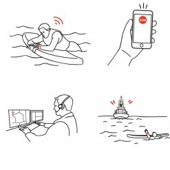 BRACELET BALISE IDO-DIAL GPS 9 BRACELET BALISE IDO-DIAL GPS -Pédales vélo Soldes Magasin bracelet balise ido dial 2