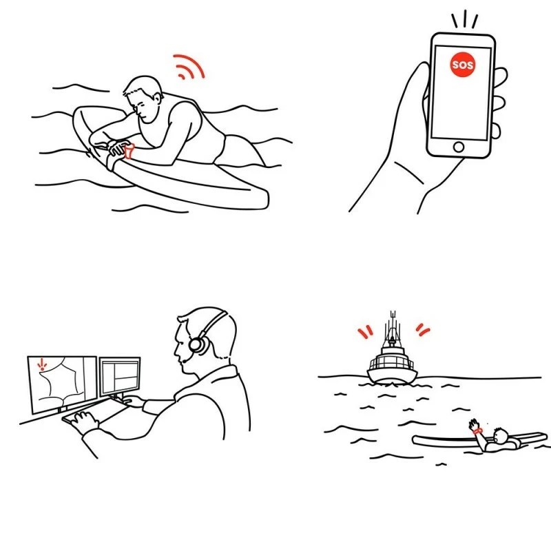 BRACELET BALISE IDO-DIAL GPS 5 BRACELET BALISE IDO-DIAL GPS – Image 3