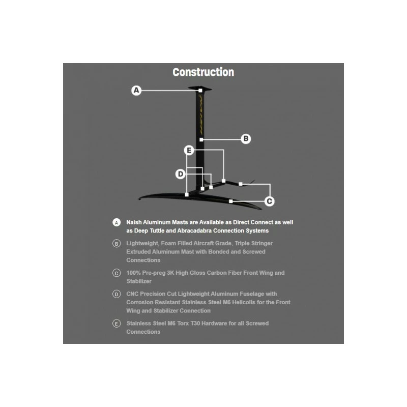 NAISH JET HA 2000 WING FOIL 2022 5 NAISH JET HA 2000 WING FOIL 2022 – Image 3