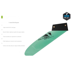 SELECT DELTA MAX 2.0