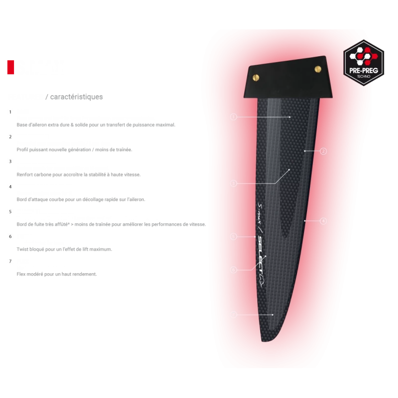 SELECT S-MAX Nouveau 4 SELECT S-MAX Nouveau – Image 2